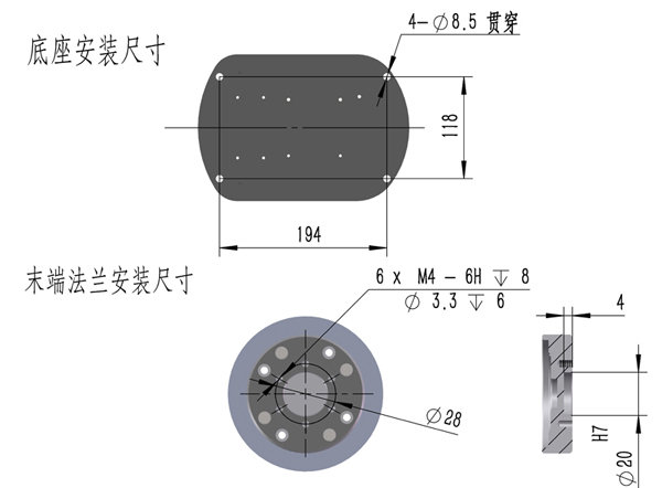 工業(yè)機器人