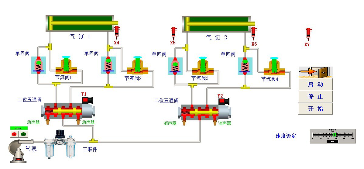 氣動(dòng)實(shí)訓(xùn)平臺