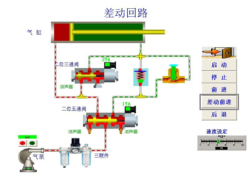 氣動(dòng)實(shí)訓(xùn)平臺